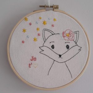 Cadre pour décoration représentant un renard avec de étoiles. Rose, jaune et bleu clair.
